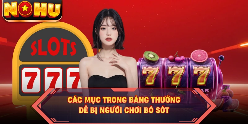 Các mục trong bảng thưởng dễ bị người chơi bỏ sót
